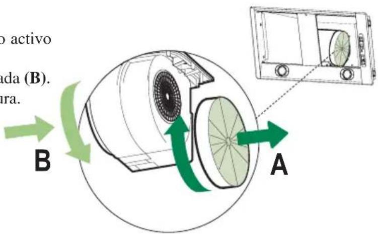 MEPAMSA Campana Smart pro E - SUBSTITUIÇÃO DO FILTRO DE CARVÃO ACTIVO - 1