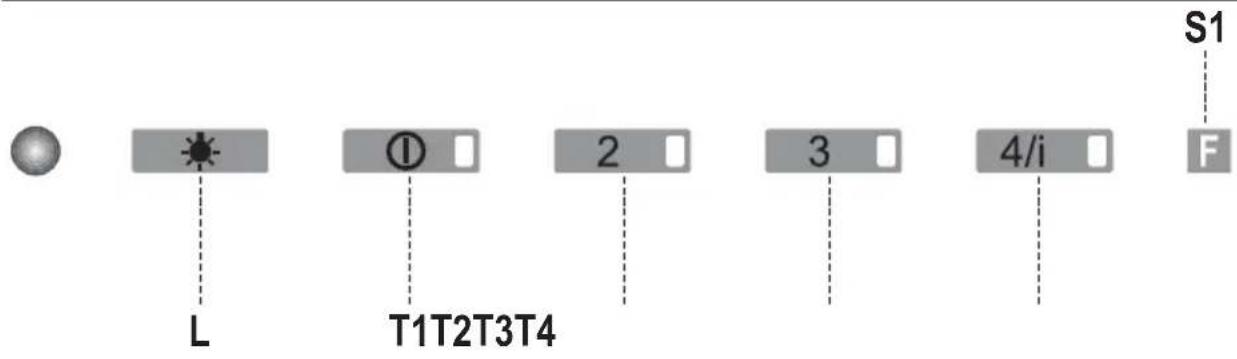 MEPAMSA Campana Merit pro - 70 - Chaminé inferior - 2