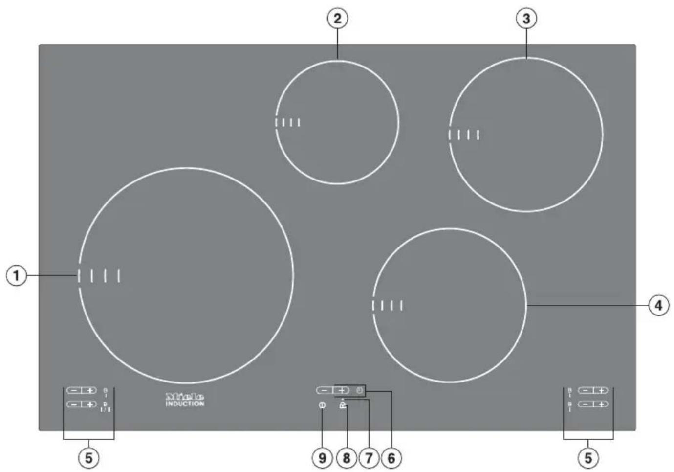 ① ② ③ ④ ⑤ Xtralos INDUCTION ⑥ ⑦ ⑧ ⑨ ⑩ ⑪ ⑫