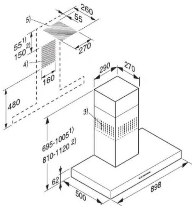 5) 260 55 55¹) 150 2) 4) 270 160 480 290 270 3) 695-1005¹) 810-1120 2) 62 500 898