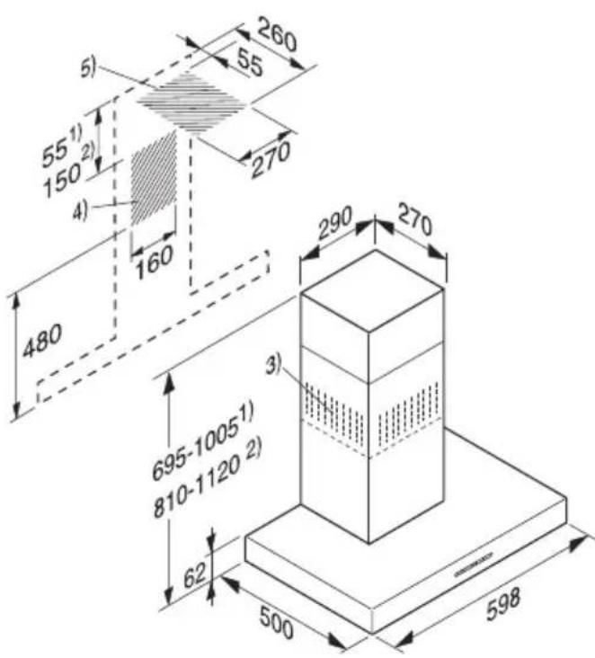 5) 260 55 55¹) 150 2) 4) 270 160 480 290 270 3) 695-1005¹) 810-1120 2) 62 500 598