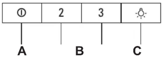 BALAY 3BC8590 - Utilização do exaustor - 1