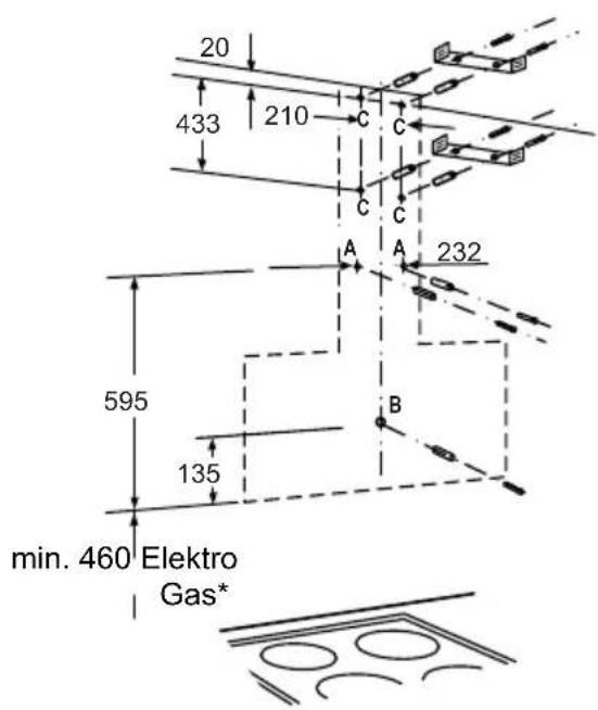 BALAY 3BC8590 - Montagem - 1