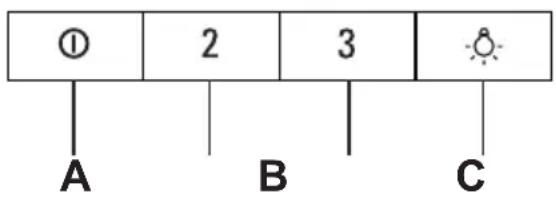 BALAY 3BC8590 - Uso de la campana - 1