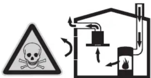 BALAY 3BC994 - ⚠️ PELIGRO DE INTOXICACIÓN - 1