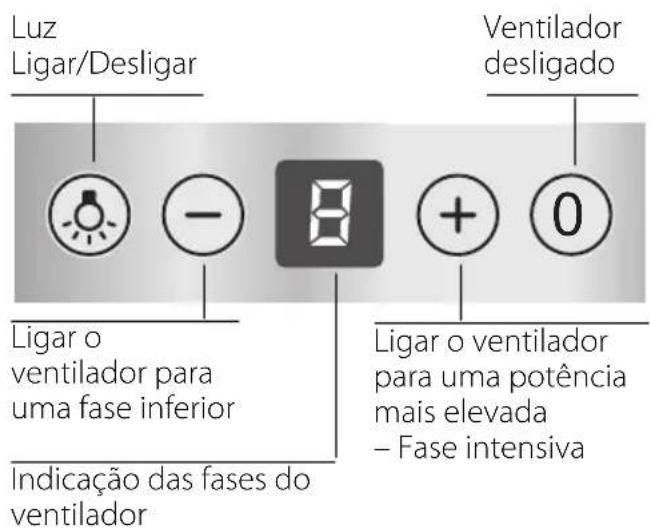 BALAY 3BC998 - Iluminação - 1