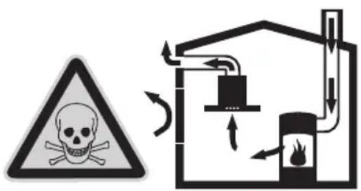 BALAY 3BI999 - ⚠️ PELIGRO DE INTOXICACIÓN - 1