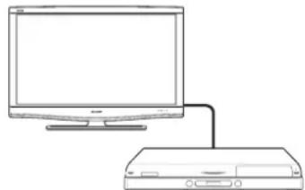 SHARP LC-24LE210E - Conectar dispositivos externos - 1