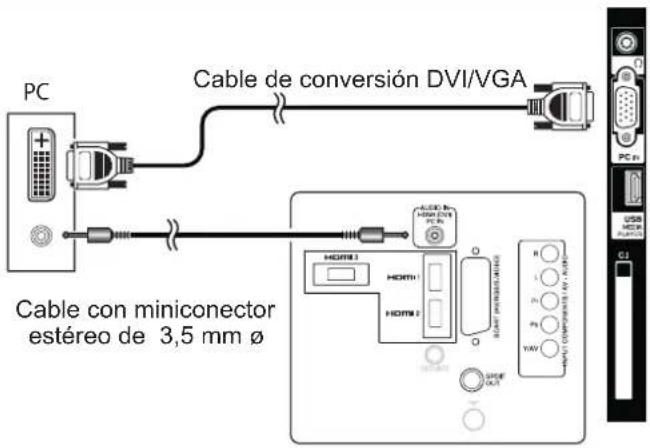 PC Cable de conversión DVI/VGA Cable con miniconector estéreo de 3,5 mm ø