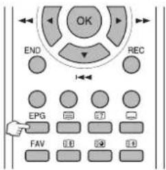 OK END REC EPG 71 FAV 89 10