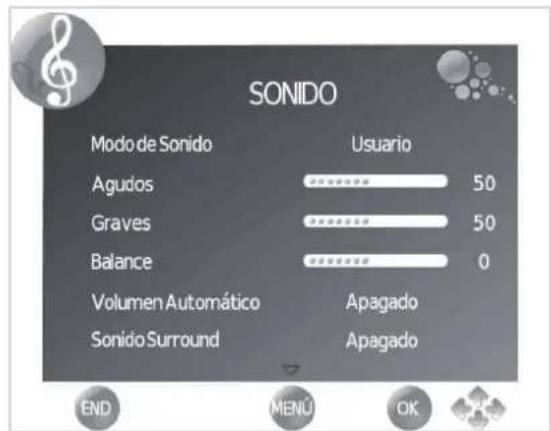 SONIDO Modo de Sonido Usuario Agudos 50 Graves 50 Balance 0 Volumen Automático Apagado Sonido Surround Apagado END MENU OK