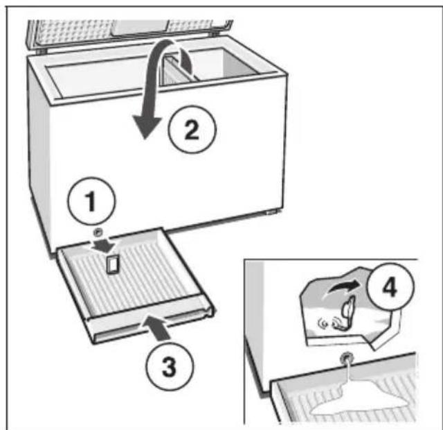 Diagram illustrating a refrigerator interior with labeled steps and component placement
