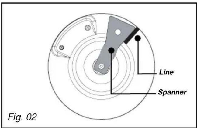 Fig. 02, Line, Spanner