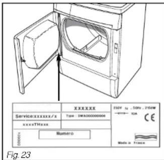 XXXXXX Service:xxxxxx/x Type: DM4000000000 xxxxxThxxx Number0 250V N 50W 256W → 30A CE Made in France Fig. 23