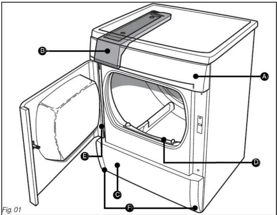 Fig. 01