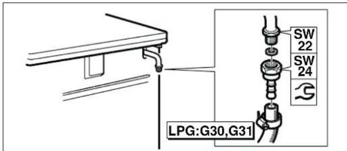 BALAY 3CGB462BS - Atenção! - 1