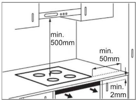 AEG HK653322IB - Montagem - 1