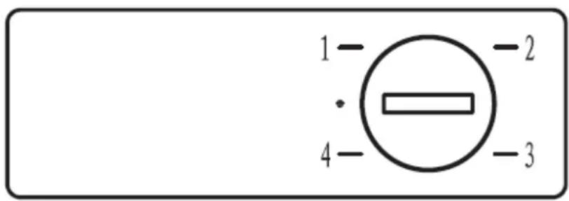 1 - 2 - 3 - 4