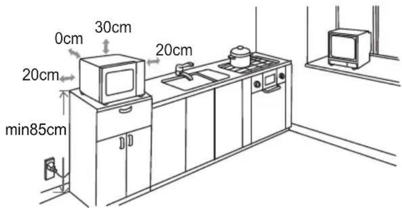 0cm 30cm 20cm 20cm min85cm 20cm