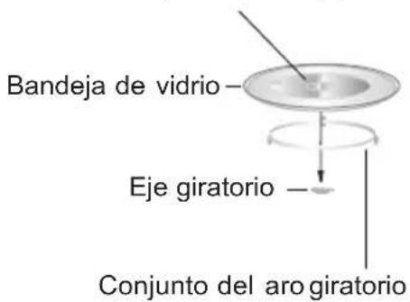 Bandeja de vidrio Eje giratorio Conjunto del aro giratorio
