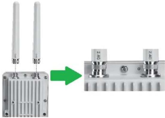 Close-up of a white electronic device with two antennas mounted on a base, showing a green arrow indicating transformation (no text or symbols visible)