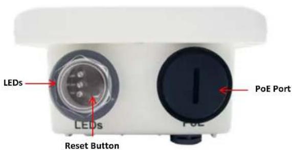 LEDs LEDs Reset Button PoE Port