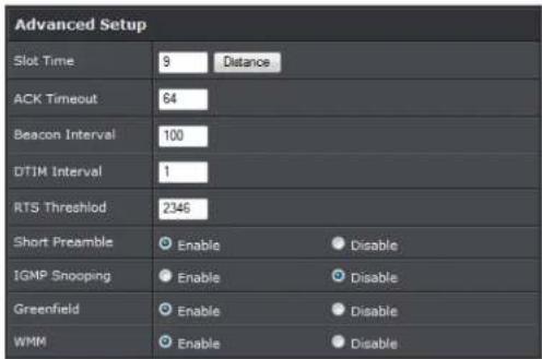 Advanced Setup Slot Time 9 Distance ACK Timeout 64 Beacon Interval 100 DTIM Interval 1 RTS Threshlod 2346 Short Preamble Enable Disable IGMP Snooping Enable Disable Greenfield Enable Disable WMM Enable Disable