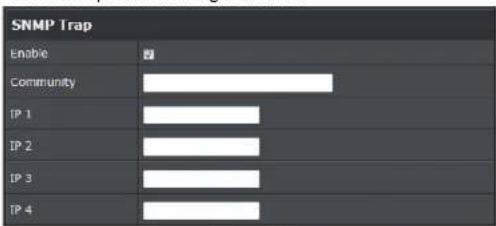 SNMP Trap Enable Community IP 1 IP 2 IP 3 IP 4