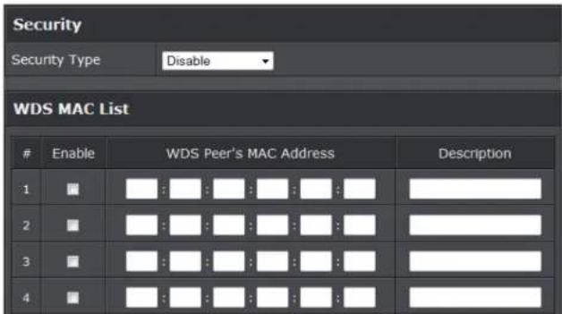TRENDNET TEW-739APBO - TEW-739APBO - 1