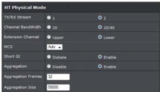 HT Physical Mode TX/RX Stream 1 2 Channel BandWidth 20 20/40 Extension Channel Upper Lower MCS Auto Short GI Disbale Enable Aggregation Disable Enable Aggregation Frames 32 Aggregation Size 50000