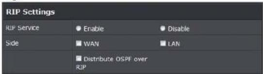 RIP Settings RIP Service Enable Disable Side WAN LAN ■ Distribute OSPF over RIP