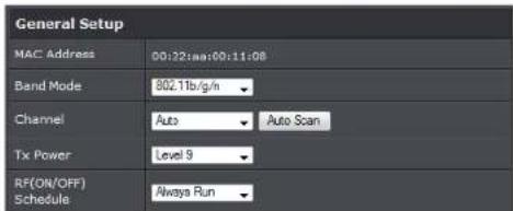 General Setup MAC Address 00:32:mm:00:11:08 Band Mode 802.1lb/g/n Channel Auto Auto Scan Tx Power Level 9 RF(ON/OFF) Schedule Always Run