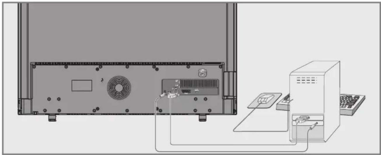 GRUNDIG 49 VLE 840 BH - Nota: - 1