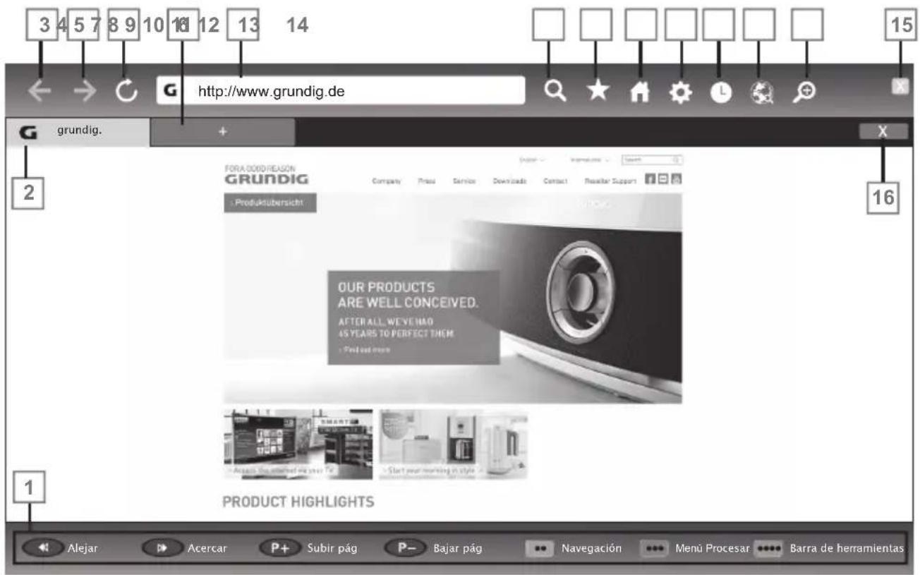 3 4 5 7 8 9 10 11 12 13 14 http://www.grundig.de grundig. FOR A GOOD REASON GRUNDIG - Produktübersicht OUR PRODUCTS ARE WELL CONCEIVED. AFTER ALL WE'VE MAO 45 YEARS TO PERFECT THEM - Find out more PRODUCT HIGHLIGHTS Alejar Acercar P+ Subir pág P- Bajar pág Navegación Menü Procesar Barra de herramientas