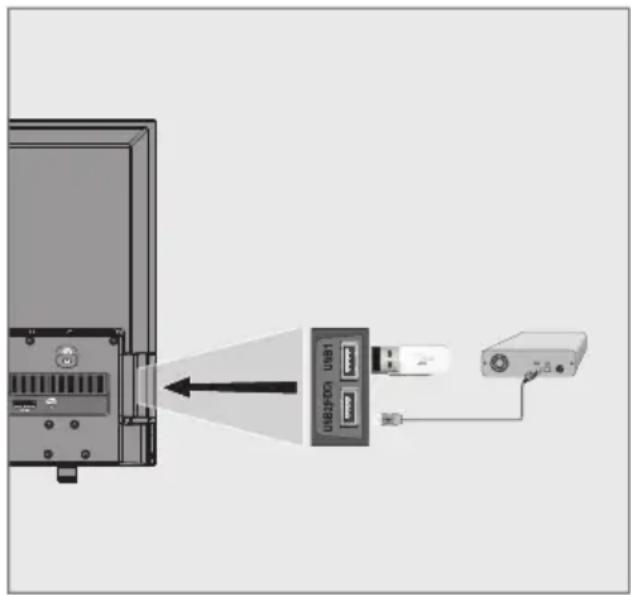 GRUNDIG 49 VLE 840 BH - Notas: - 1
