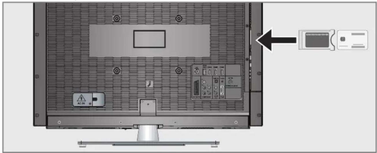 GRUNDIG 50 WCP 2014 BRS - FUNCIONAMIENTO A TRAVÉS DE COMMON INTERFACE - 1
