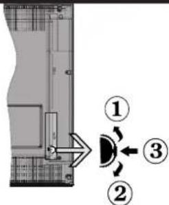 Sunstech 22LEDTIRSA - Acessórios incluídos - 2