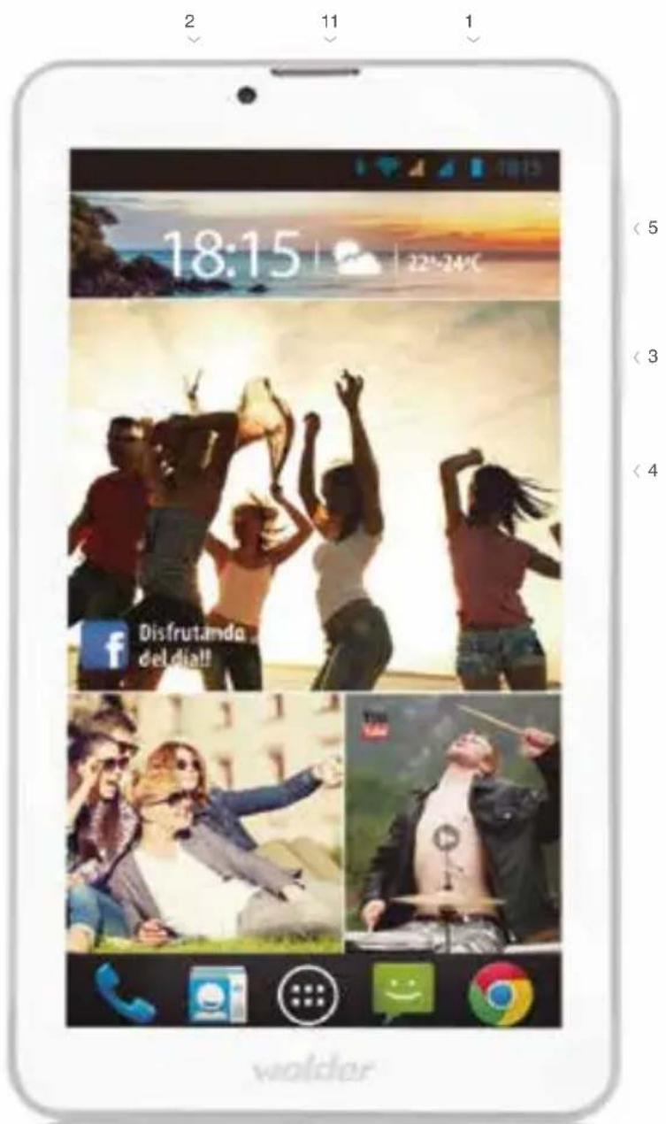 18:15 22°-24°C Disfrutando del dia!! waldar