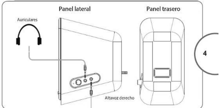 Panel lateral Panel trasero Auriculares Altavoz derecho 4