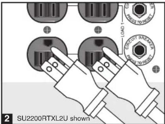GND PRESS TO RESET LOAD 1 CIRCUIT BREAKER PRESS TO RESET 2 SU2200RTXL2U shown