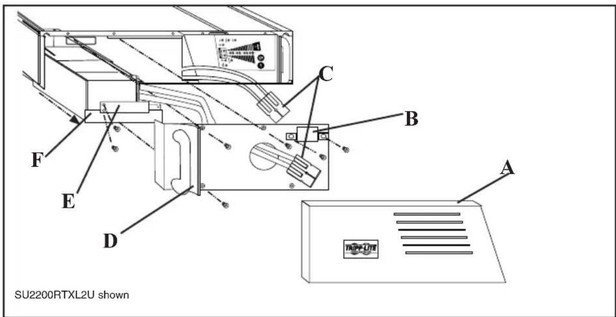 SU2200RTXL2U shown A B C D E F C TIPP LINE