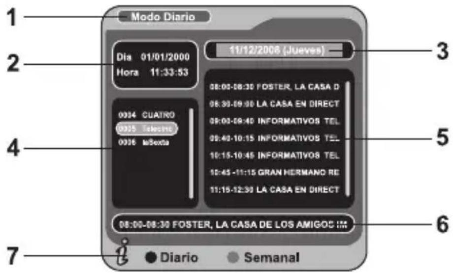 1 Modo Diario Dia 01/01/2000 Hora 11:33:53 11/12/2006 (Jueves) 3 08:00-08:30 FOSTER, LA CASA D 08:30-09:30 LA CASA EN DIRECT 09:00-09:40 INFORMATIVOS TEL 09:40-10:15 INFORMATIVOS TEL 10:15-10:45 INFORMATIVOS TEL 10:45-11:15 GRAN HERMANO RE 11:15-12:30 LA CASA EN DIRECT 6 7 Diario Semanal