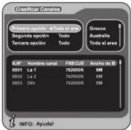 Clasificar Canales Primera opción < Toda el ar> Segunda opción Todo Tercera opción Todo Greece Australia Toda el area S.N° Nombre canal FRECUE Ancho de B 0001 La 1 762000K 8M 0002 La 2 762000K 8M 0003 24h 762000K 8M INFO: Ayuda!