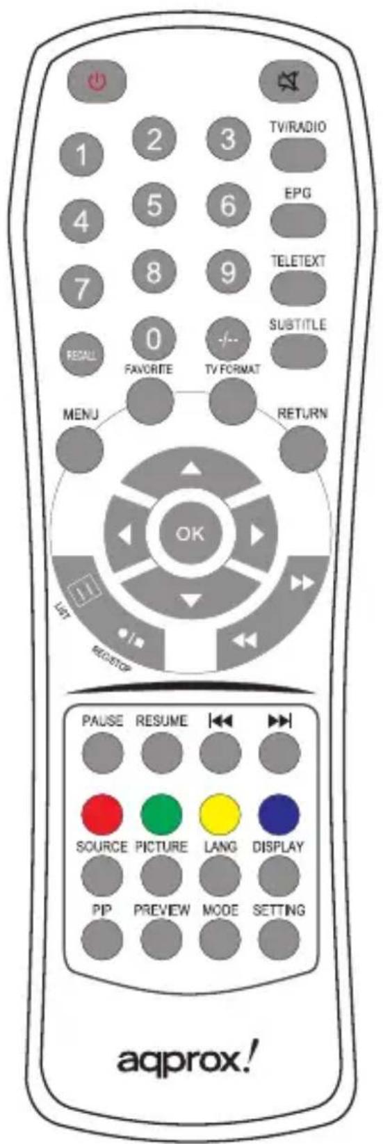 TV/RADIO EPG TELETEXT SUBTITLE RECALL 0 FAVORITE TV FORMAT MENU RETURN OK LET REDSTOP PASS RESUME ▶ ▶ SOURCE PICTURE LANG DISPLAY PP PREVIEW MODE SETTING aqprox!