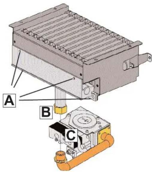 A B C