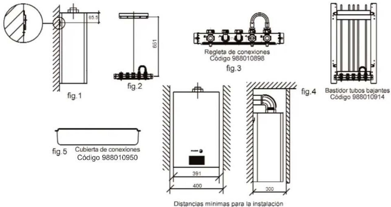 85.5 851 fig. 1 fig. 2 Regleta de conexiones Código 988010898 fig. 3 fig. 4 Bastidor tubos bajantes Código 988010914 fig. 5 Cubierta de conexiones Código 988010950 391 400 300 Distancias mínimas para la instalación