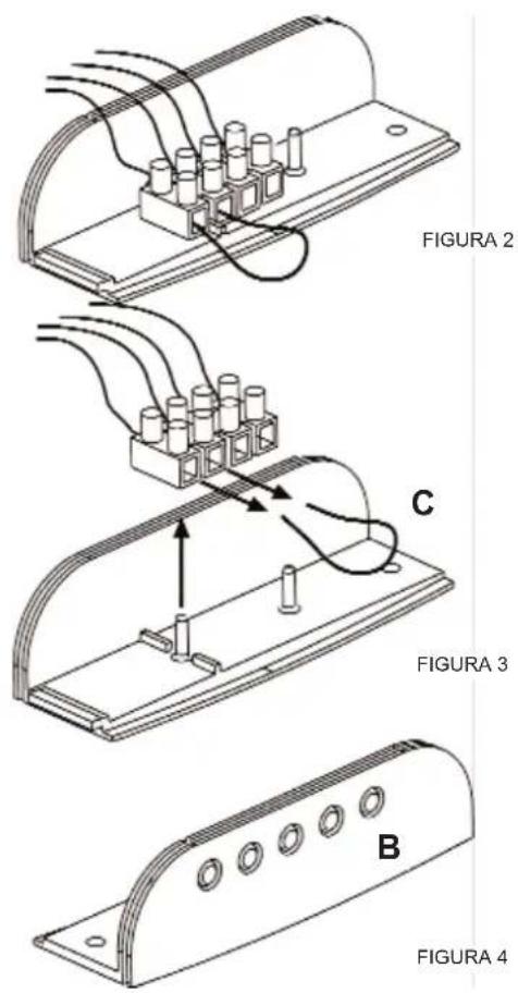 FIGURA 2 C FIGURA 3 B FIGURA 4