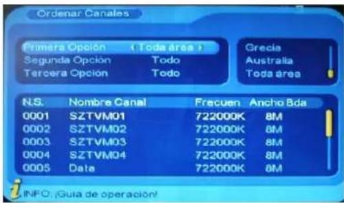 Ordénar Canales Primera Opción (Toda area) Segunda Opción Todo Tercera Opción Todo Grecia Australia Toda area N.S. Nombre Canal Frecuen Ancho Bda 0001 SZTVM01 722000K 8M 0002 SZTVM02 722000K 8M 0003 SZTVM03 722000K 8M 0004 SZTVM04 722000K 8M 0005 Data 722000K 8M i INFO, ¡Guía de operación!