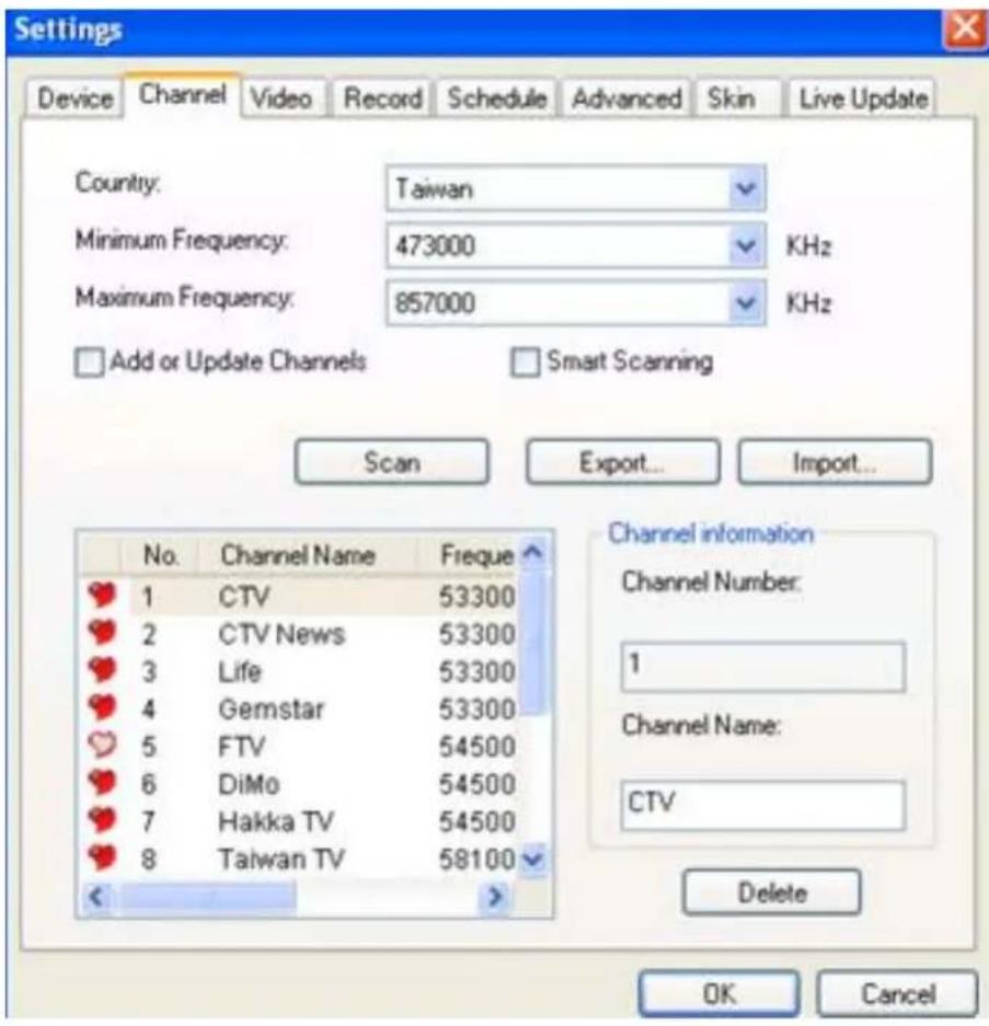 Settings Device Channel Video Record Schedule Advanced Skin Live Update Country: Taiwan Minimum Frequency: 473000 KHz Maximum Frequency: 857000 KHz Add or Update Channels Smart Scanning Scan Export... Import... Channel information Channel Number: 1 Channel Name: CTV No. Channel Name Freque 1 CTV 53300 2 CTV News 53300 3 Life 53300 4 Gemstar 53300 5 FTV 54500 6 DiMo 54500 7 Hakka TV 54500 8 Taiwan TV 58100 < Channel information Channel Number: 1 Channel Name: CTV Delete OK Cancel