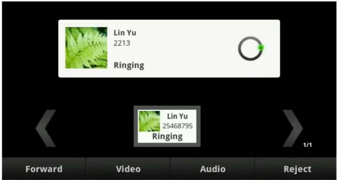 Lin Yu 2213 Ringing Lin Yu 25468795 Ringing Forward Video Audio Reject
